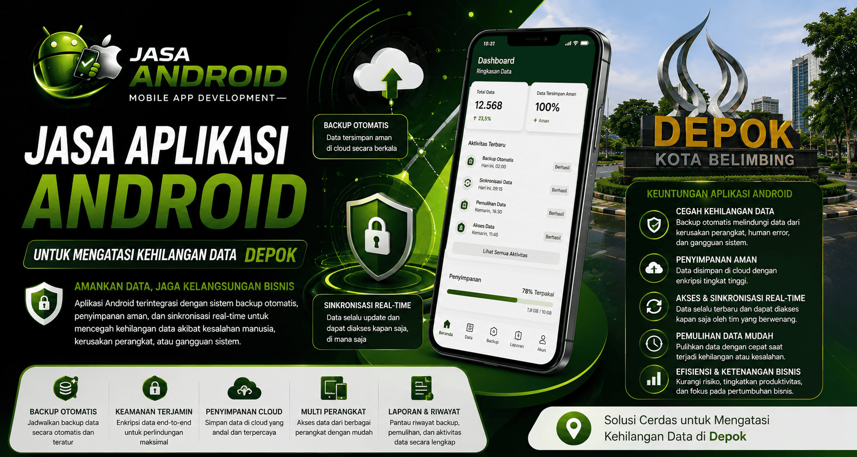 Jasa Aplikasi Android untuk Mengatasi Kehilangan Data Depok